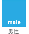 male narrator